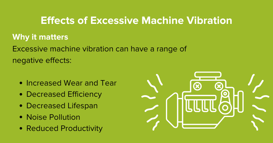 A graphic showing the effects of excessive machine vibration, including increased wear and tear, decreased lifespan, noise pollution and more