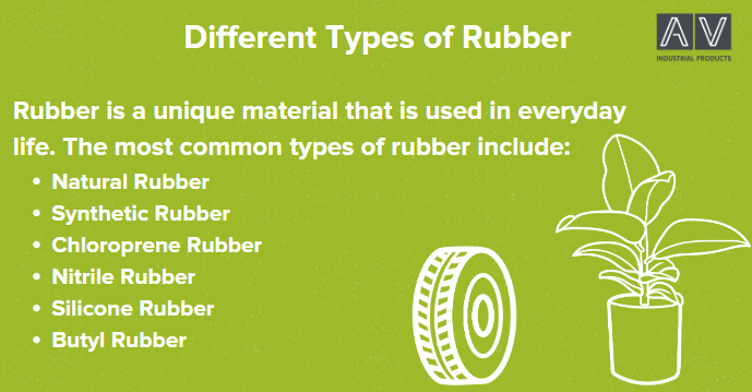 Different Types of rubber - section 1abc