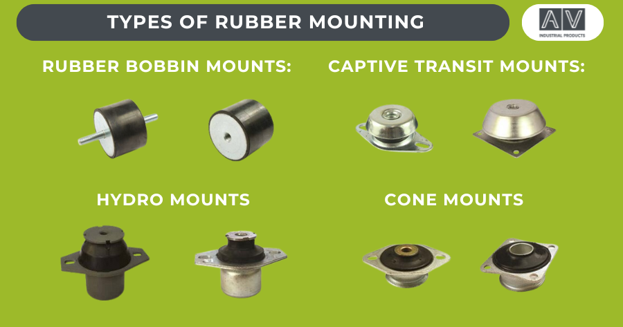 Infographic showing different types of rubber mounting, including Rubber Bobbin Mounts, Captive Transit Mounts, Hydro Mounts and Cone Mounts