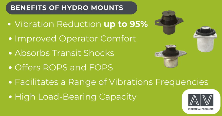 The Benefits and Features of Hydro Mounts 3